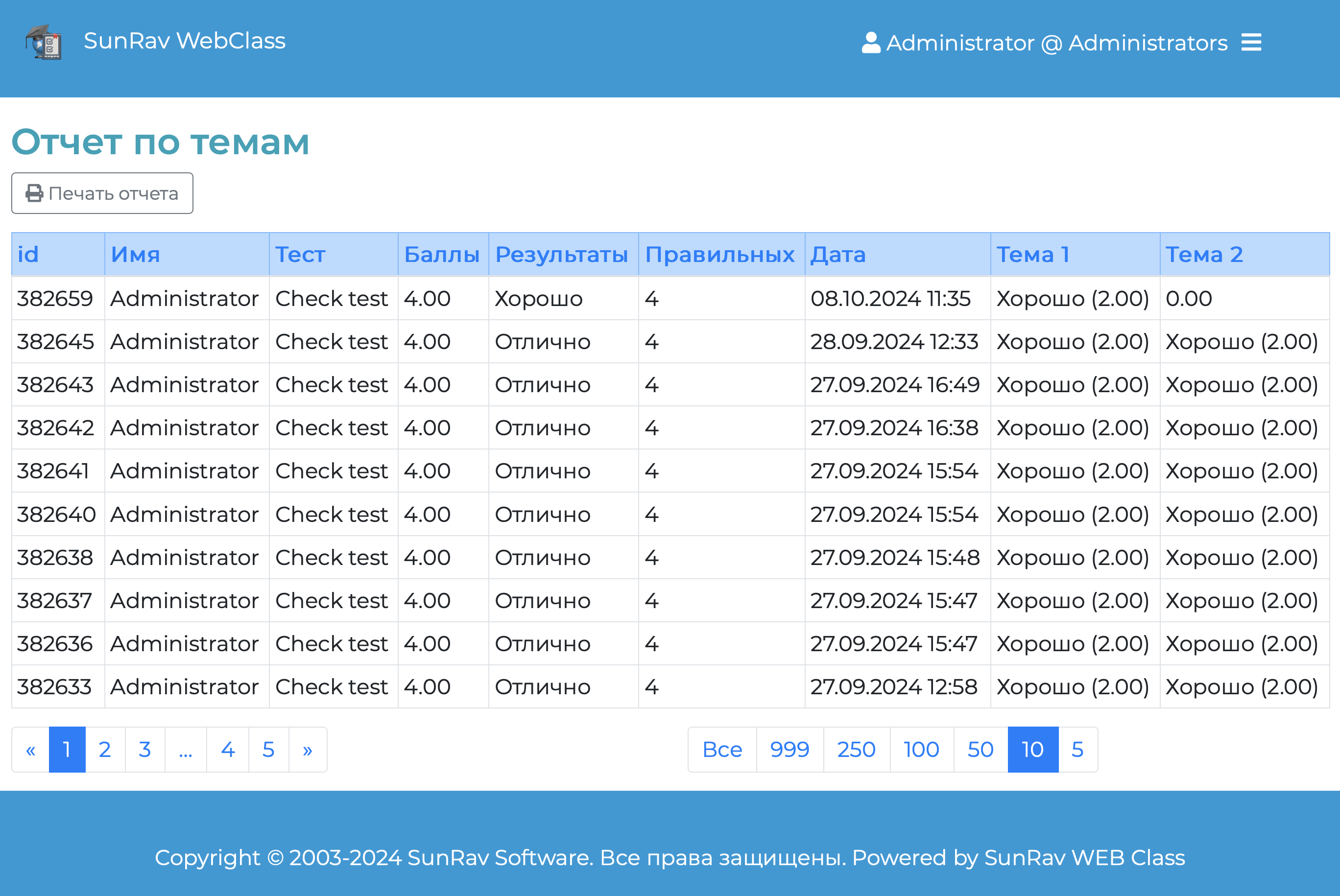 scores_in_themes